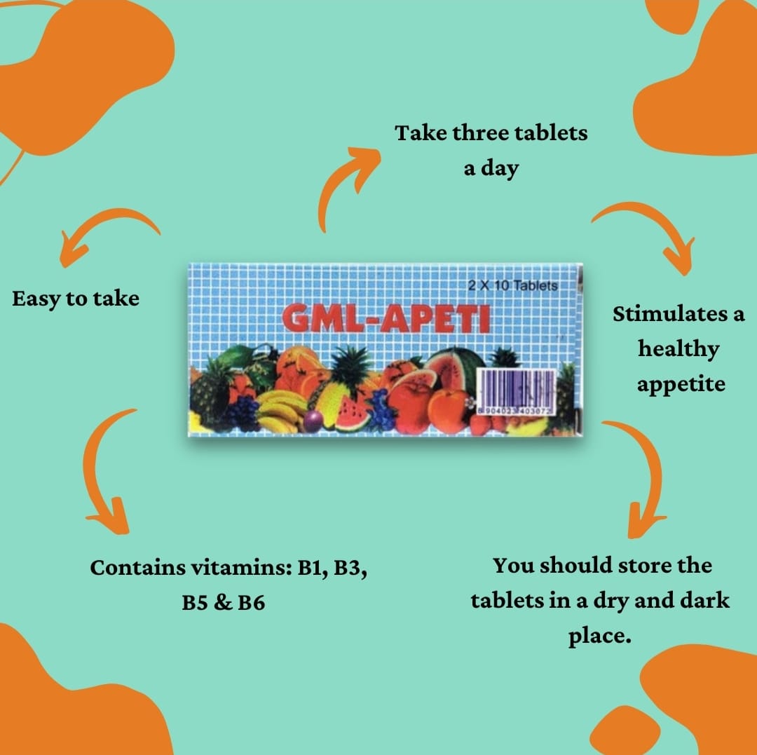 GML Apeti Tablets – Fast Appetite Booster & Weight Gain Pills