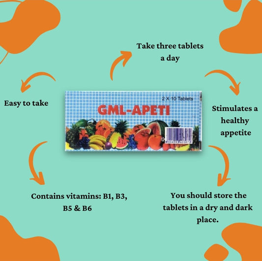 GML Apeti Tablets – Fast Appetite Booster & Weight Gain Pills